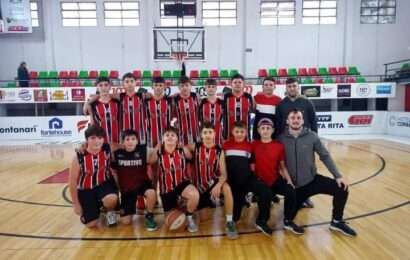 Las categorías U15 y U17 de Sportivo Rojas jugaron el Regional