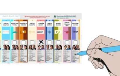 Cómo funciona la Boleta Única Papel que debuta en la provincia en octubre 
