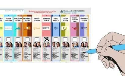 Elecciones 2025: la Justicia impondrá fuertes multas para los que saquen fotos de su voto 