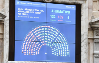 Cómo votó cada bloque la ley que reduce el alcance del subsidio por zona fría 