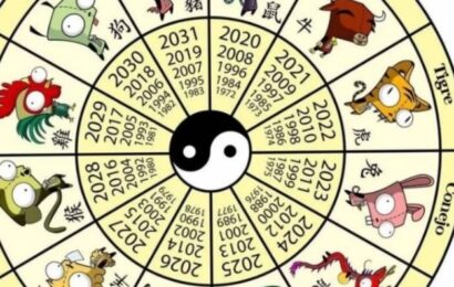 Horóscopo Chino de la semana: el miércoles 16 llega con las mejores horas mágicas