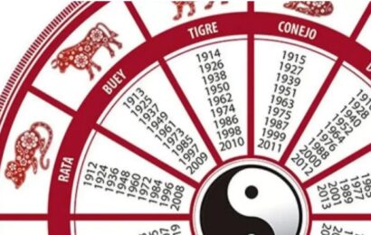 Horóscopo Chino semanal: sábado y domingo concentran las mejores energías del período Horóscopo Chino semanal: sábado y domingo concentran las mejores energías del período